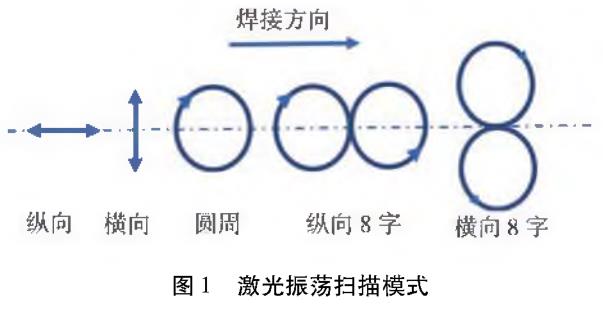 1720669877966385.jpg 360截图167006227110595.jpg
